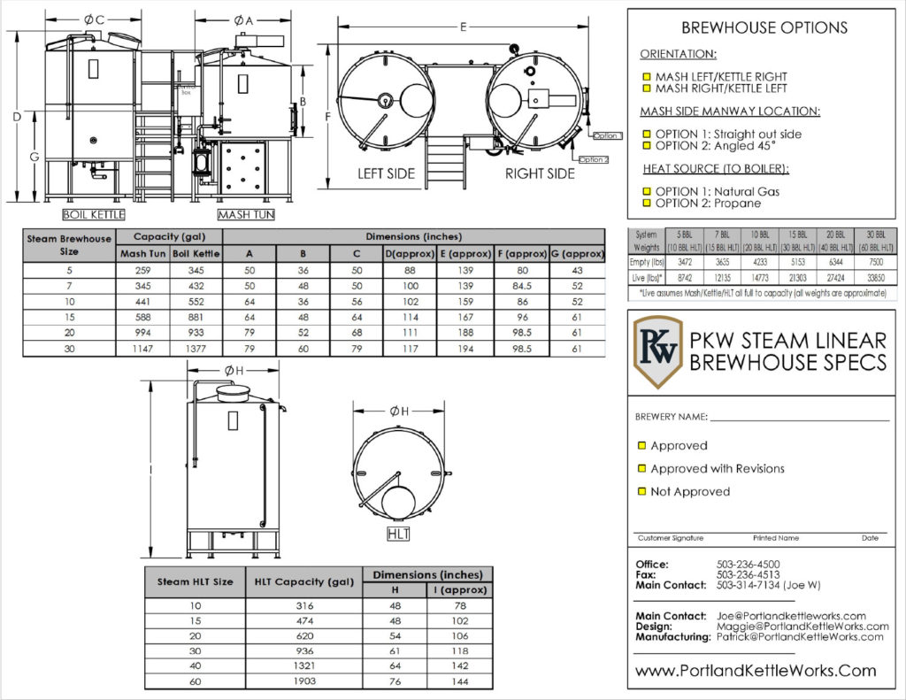 PKW Brewhouse Steam (5-30 bbl) Spec Image