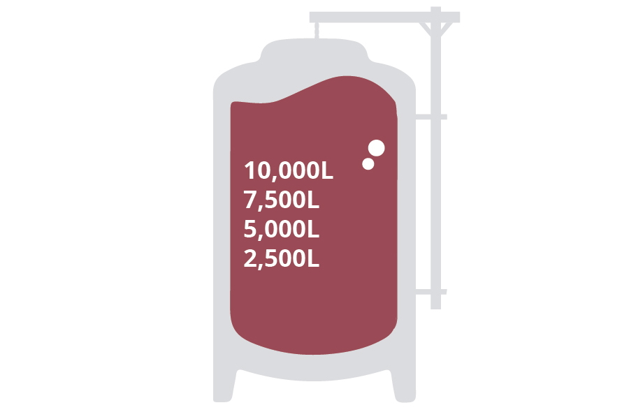 Fermentadores de Capacidad Variable